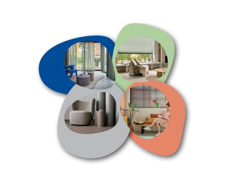 Trendoverzicht de 4 top trends van nu