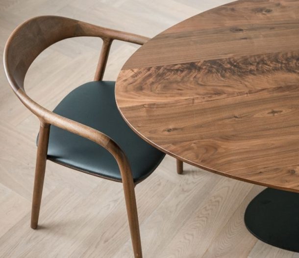 Forme tafels – Ovide